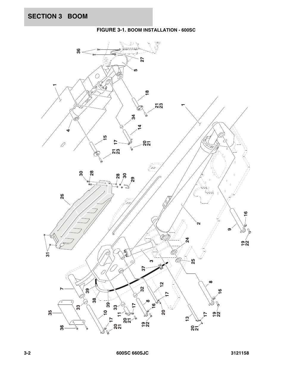 Figure 3-1. boom installation - 600sc | JLG 600SC_660SJC Parts Manual User Manual | Page 114 / 266