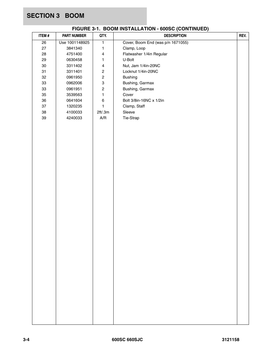 JLG 600SC_660SJC Parts Manual User Manual | Page 116 / 266