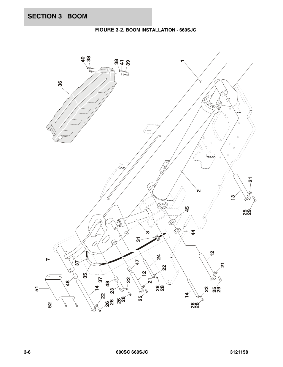 Figure 3-2. boom installation - 660sjc | JLG 600SC_660SJC Parts Manual User Manual | Page 118 / 266