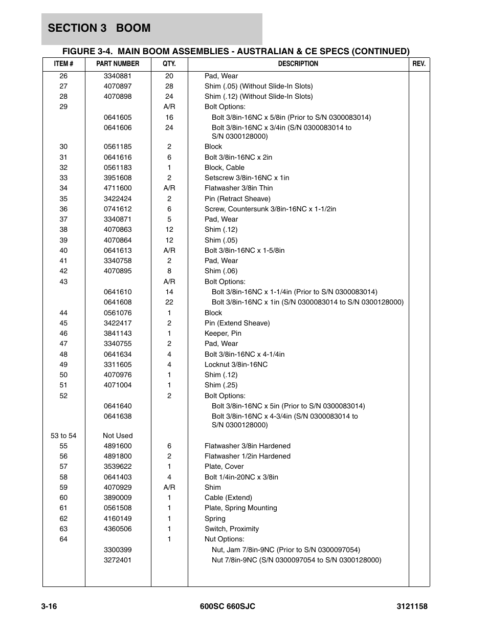 JLG 600SC_660SJC Parts Manual User Manual | Page 128 / 266