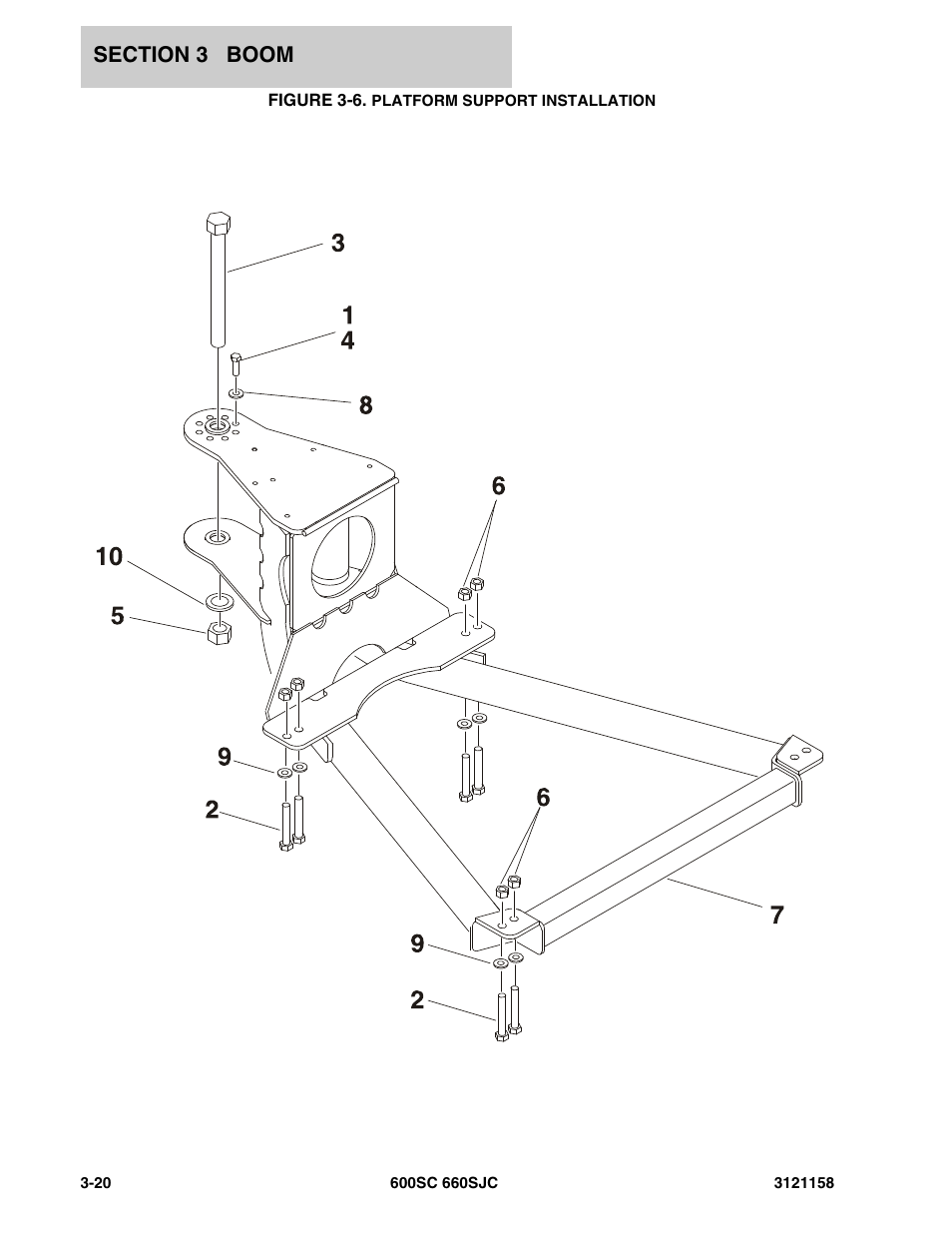 Figure 3-6. platform support installation | JLG 600SC_660SJC Parts Manual User Manual | Page 132 / 266