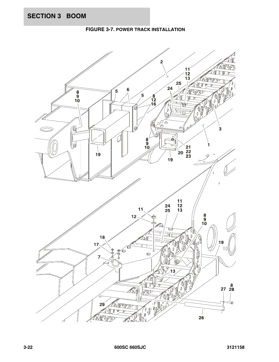 Figure 3-7. power track installation | JLG 600SC_660SJC Parts Manual User Manual | Page 134 / 266