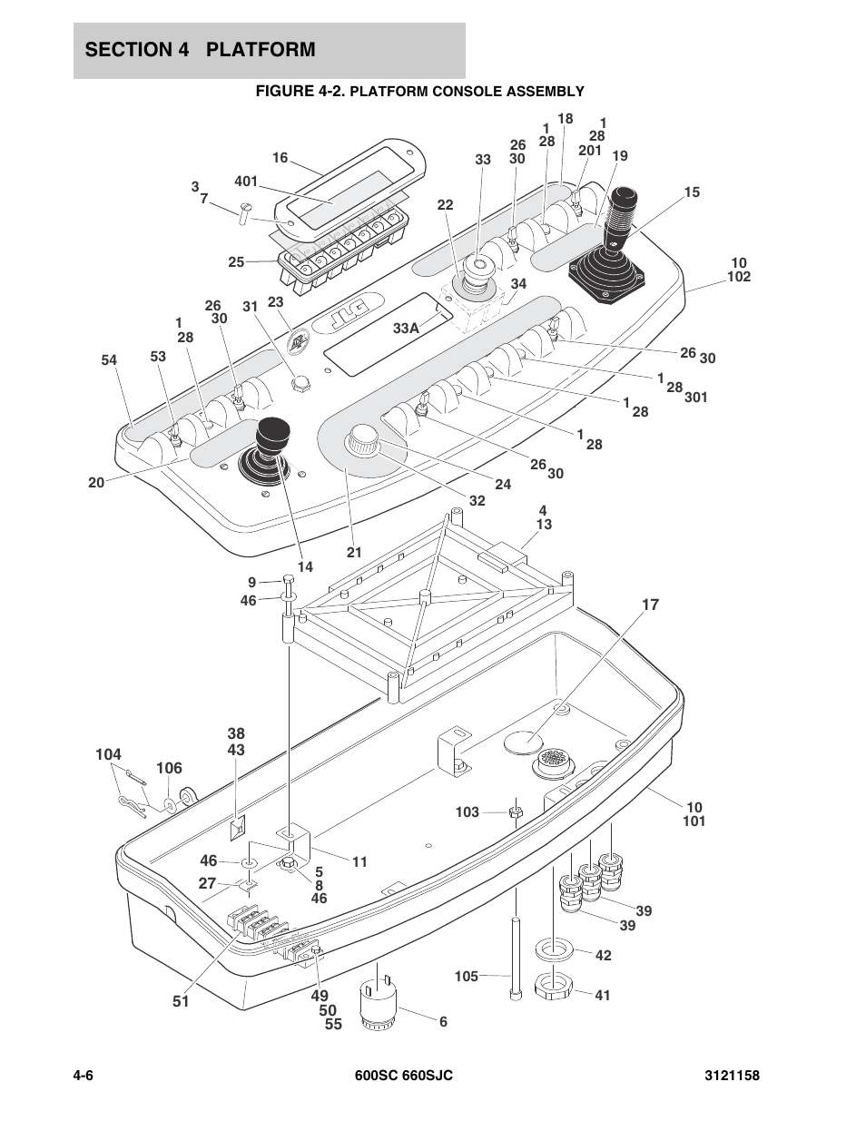 Figure 4-2. platform console assembly | JLG 600SC_660SJC Parts Manual User Manual | Page 142 / 266