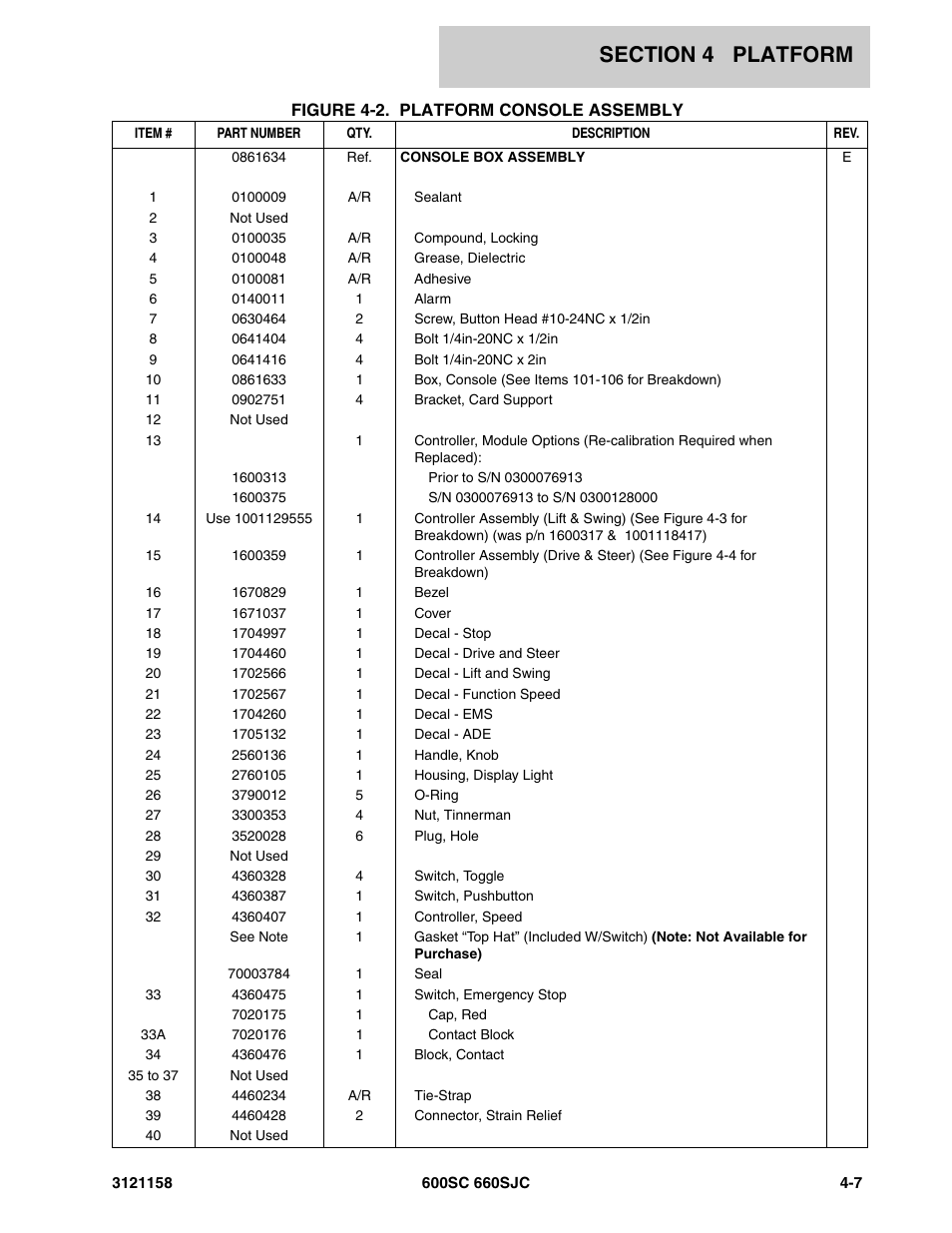 JLG 600SC_660SJC Parts Manual User Manual | Page 143 / 266