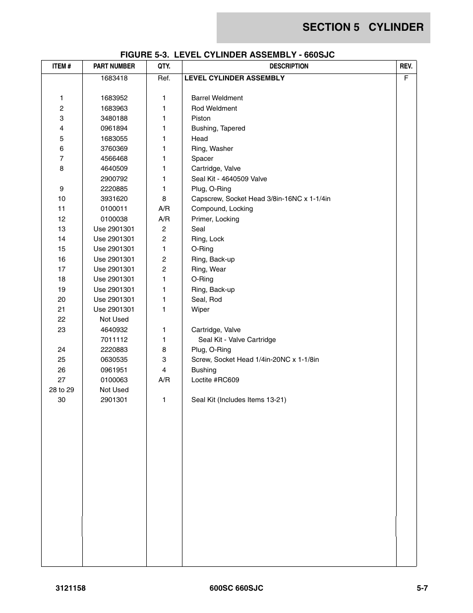 JLG 600SC_660SJC Parts Manual User Manual | Page 159 / 266