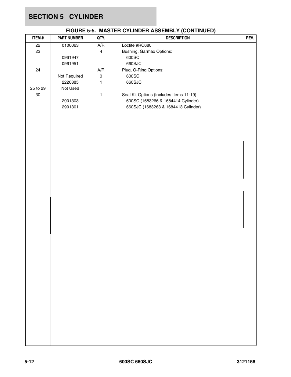 JLG 600SC_660SJC Parts Manual User Manual | Page 164 / 266