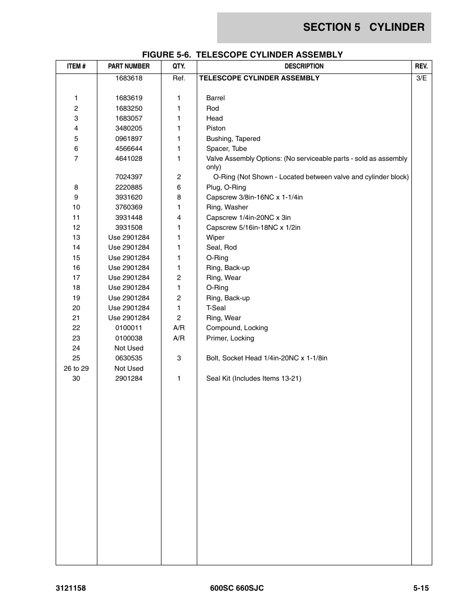 JLG 600SC_660SJC Parts Manual User Manual | Page 167 / 266