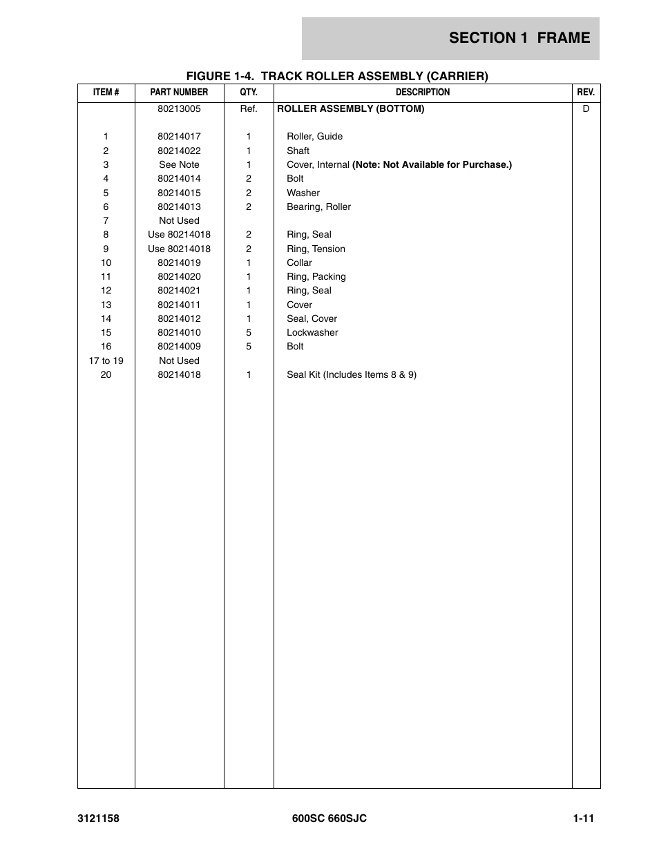 JLG 600SC_660SJC Parts Manual User Manual | Page 17 / 266