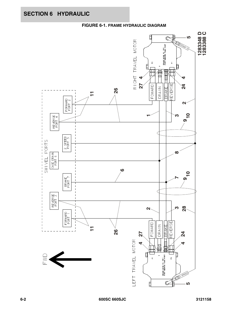 Figure 6-1. frame hydraulic diagram | JLG 600SC_660SJC Parts Manual User Manual | Page 170 / 266