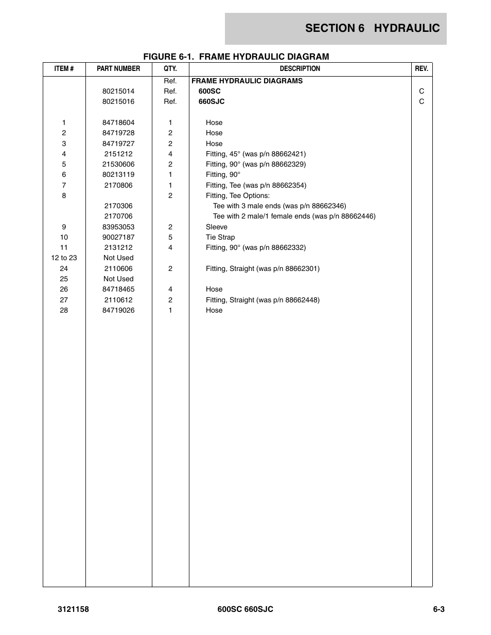 JLG 600SC_660SJC Parts Manual User Manual | Page 171 / 266