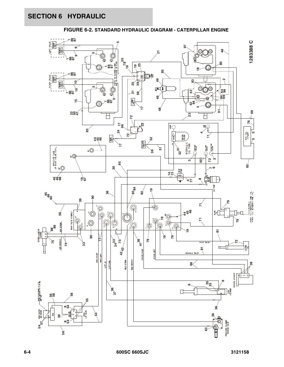 Figure 6-2, Standard hydraulic diagram - caterpillar engine | JLG 600SC_660SJC Parts Manual User Manual | Page 172 / 266