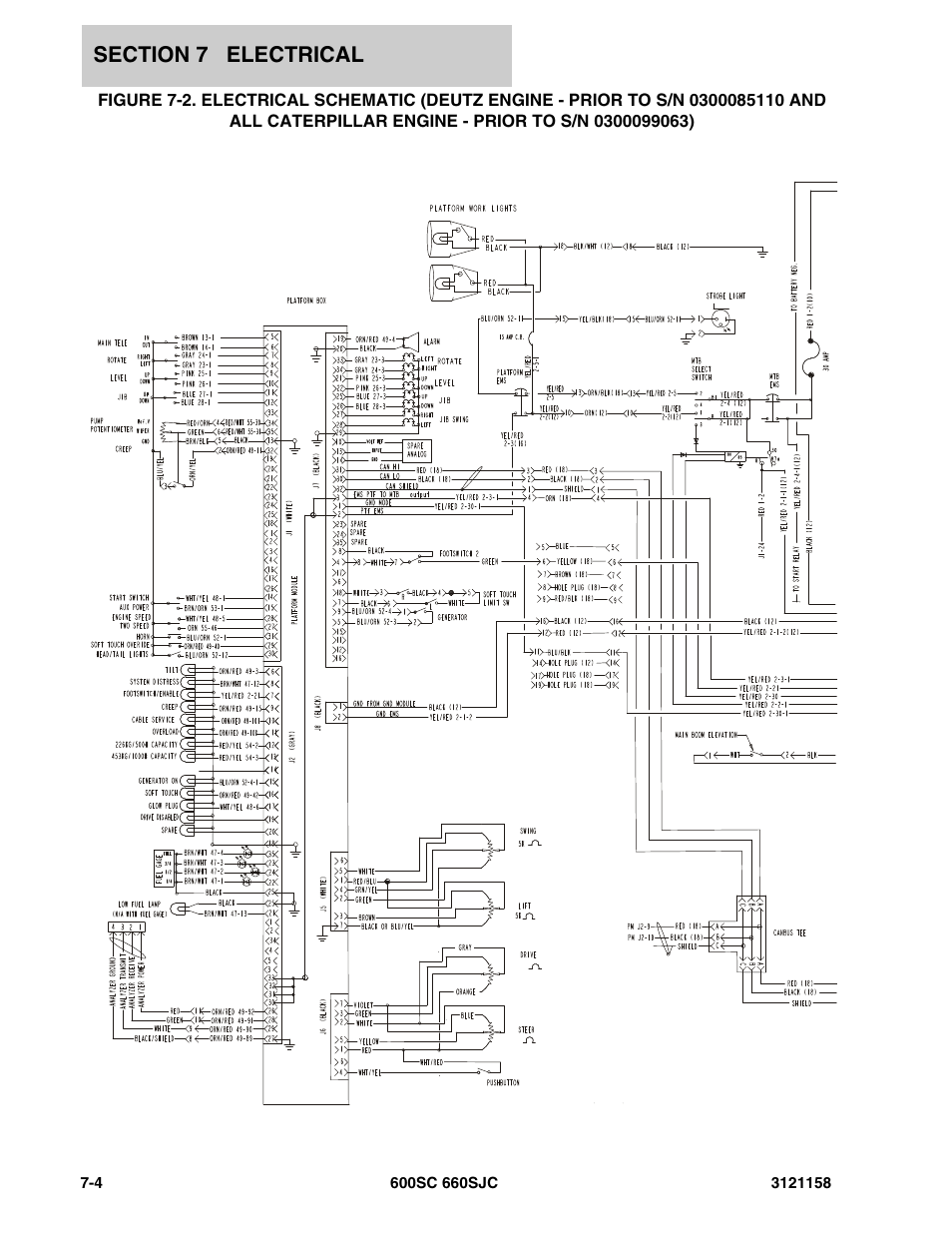 JLG 600SC_660SJC Parts Manual User Manual | Page 184 / 266