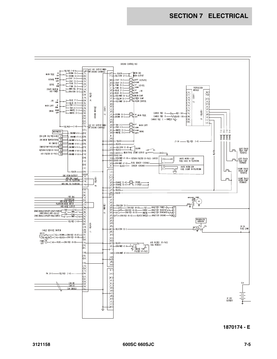 JLG 600SC_660SJC Parts Manual User Manual | Page 185 / 266