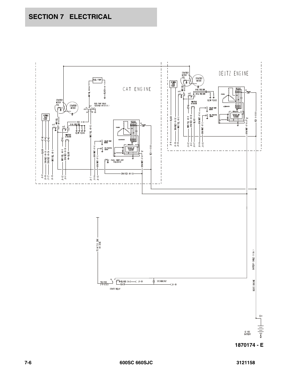 JLG 600SC_660SJC Parts Manual User Manual | Page 186 / 266