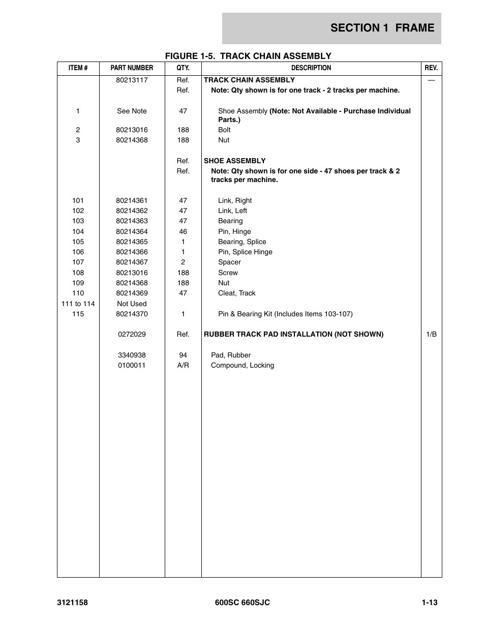 JLG 600SC_660SJC Parts Manual User Manual | Page 19 / 266