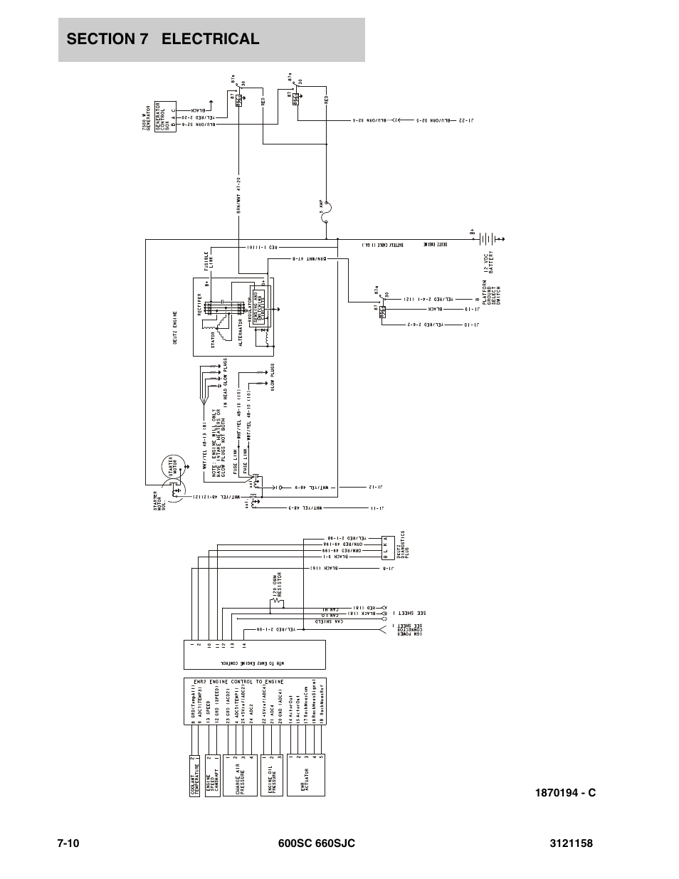 JLG 600SC_660SJC Parts Manual User Manual | Page 190 / 266