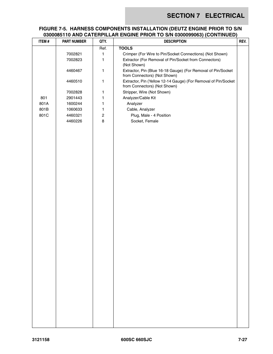 JLG 600SC_660SJC Parts Manual User Manual | Page 207 / 266