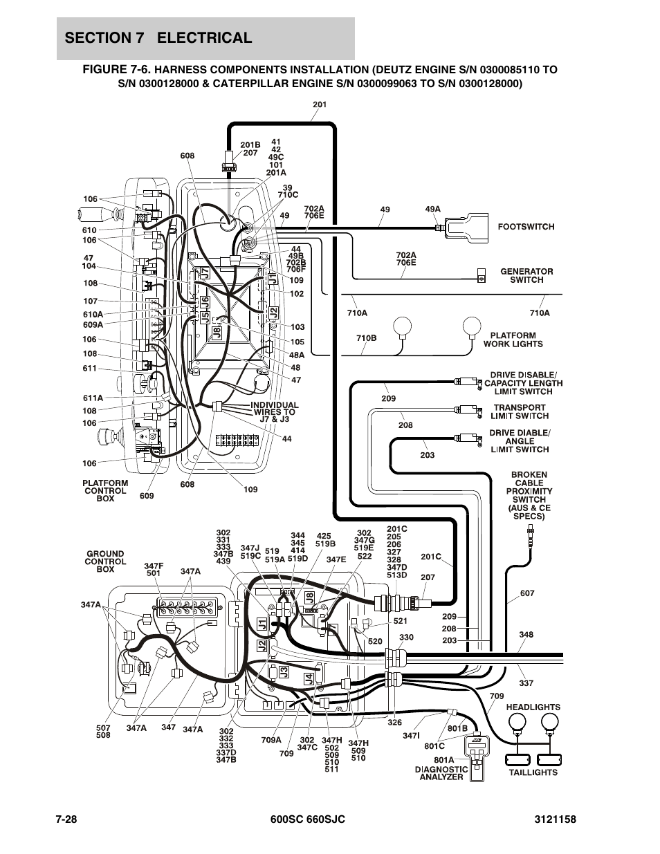 JLG 600SC_660SJC Parts Manual User Manual | Page 208 / 266