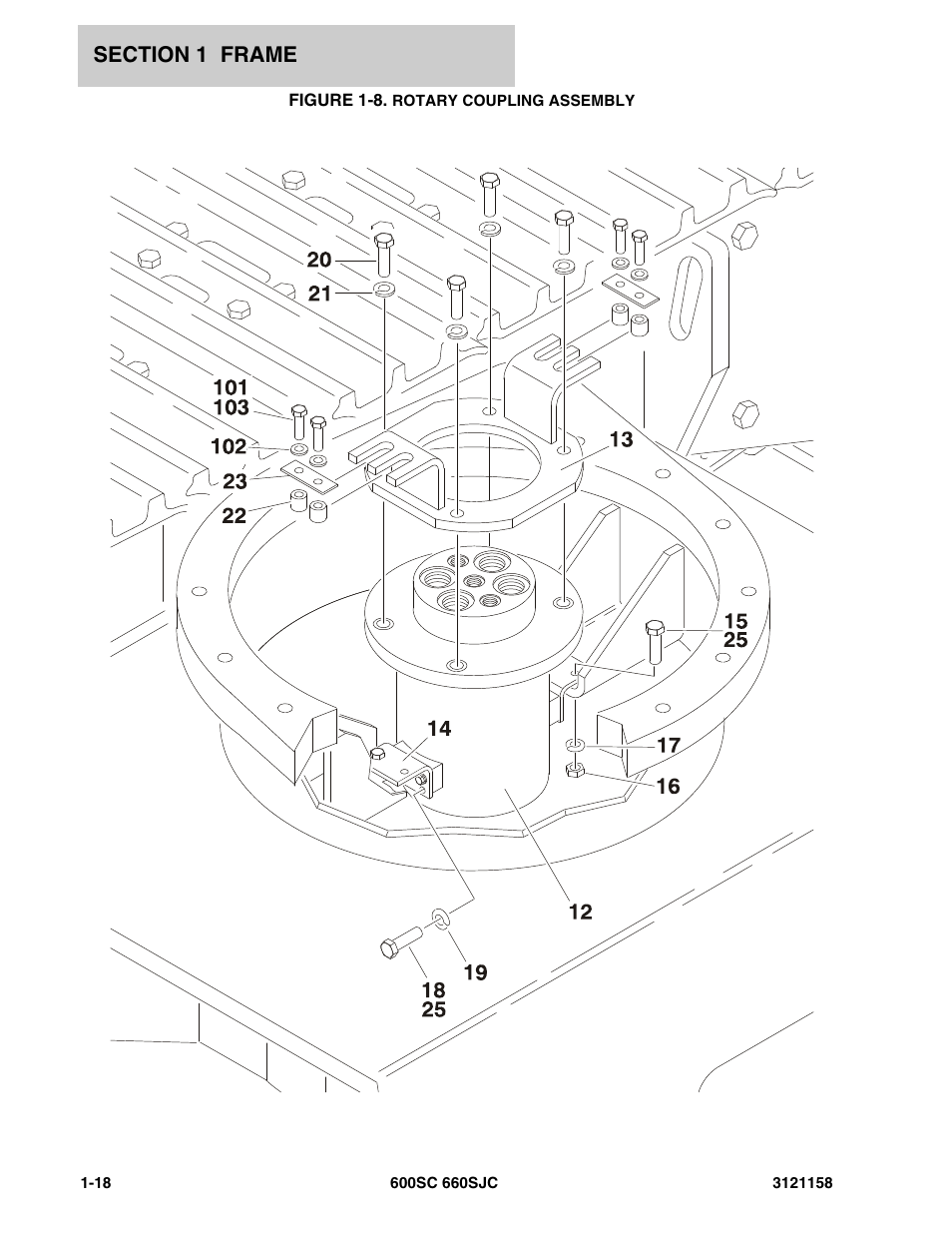 Figure 1-8. rotary coupling assembly | JLG 600SC_660SJC Parts Manual User Manual | Page 24 / 266