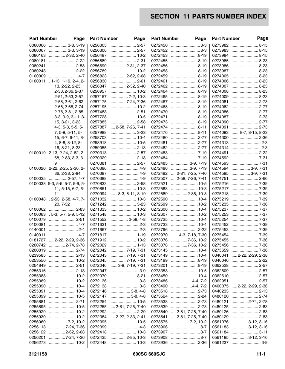 Section 11 parts number index, 11 - parts number index -1 | JLG 600SC_660SJC Parts Manual User Manual | Page 255 / 266