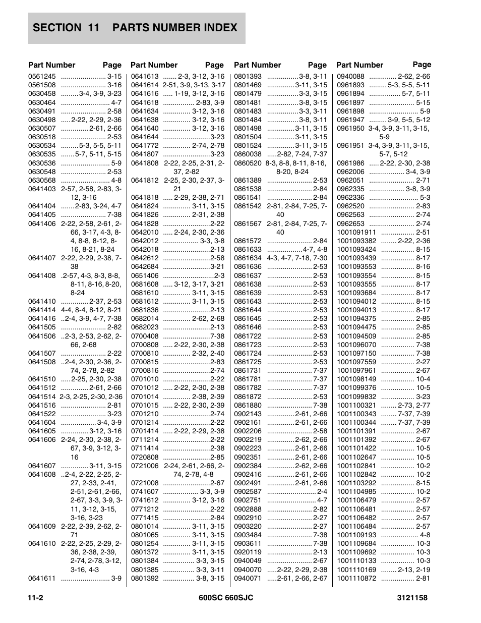 JLG 600SC_660SJC Parts Manual User Manual | Page 256 / 266