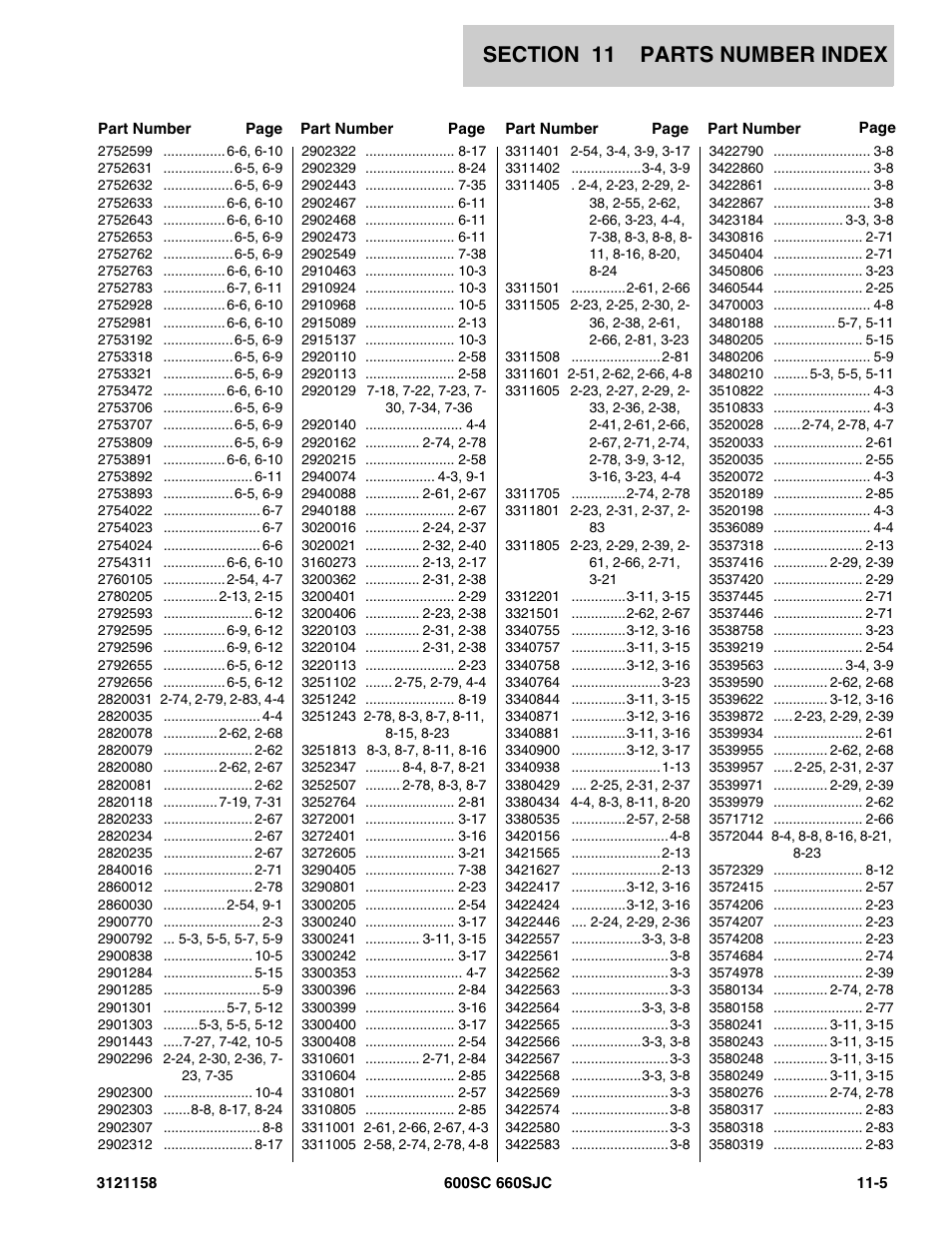 JLG 600SC_660SJC Parts Manual User Manual | Page 259 / 266