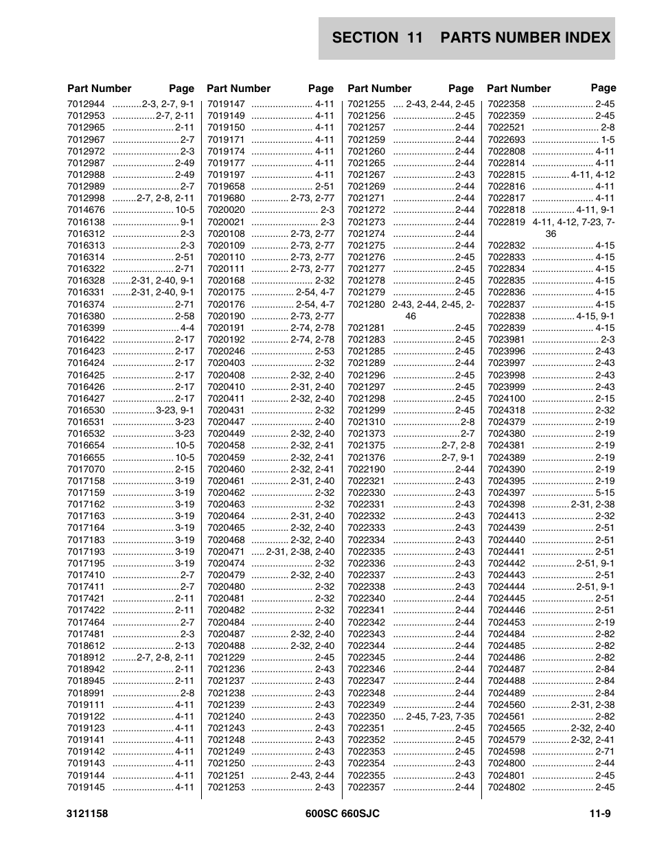 JLG 600SC_660SJC Parts Manual User Manual | Page 263 / 266