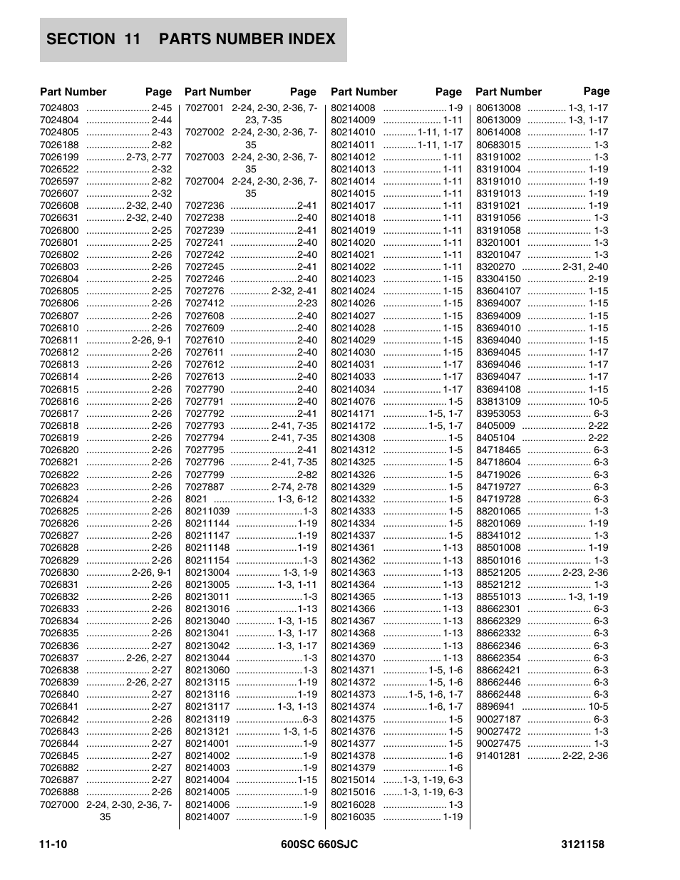 JLG 600SC_660SJC Parts Manual User Manual | Page 264 / 266