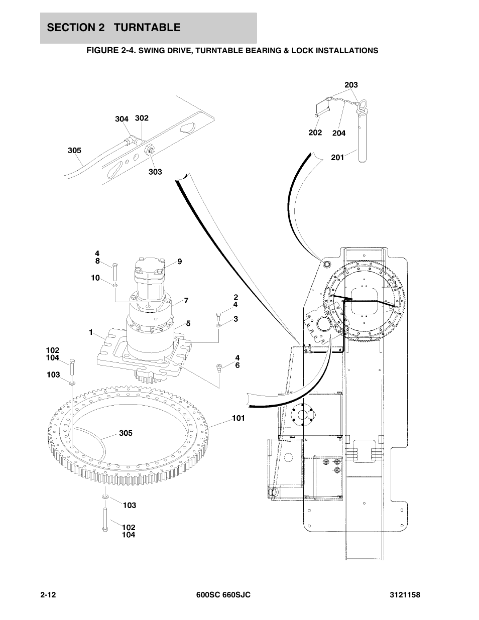 JLG 600SC_660SJC Parts Manual User Manual | Page 38 / 266