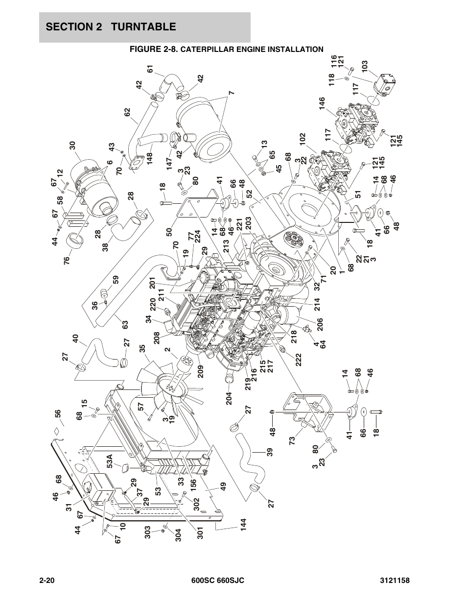 Figure 2-8. caterpillar engine installation | JLG 600SC_660SJC Parts Manual User Manual | Page 46 / 266