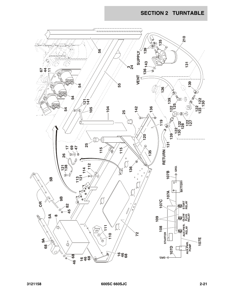 JLG 600SC_660SJC Parts Manual User Manual | Page 47 / 266