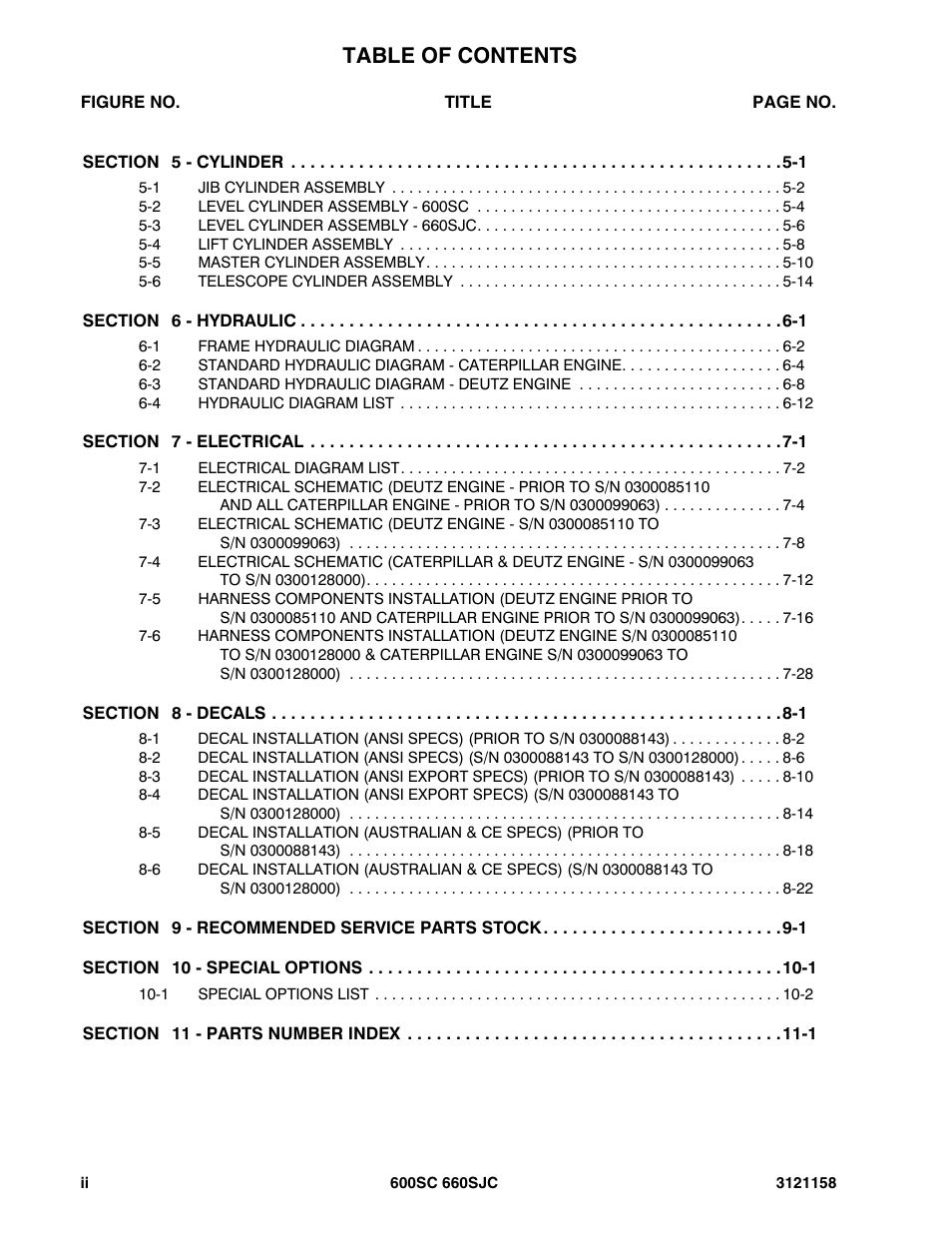 JLG 600SC_660SJC Parts Manual User Manual | Page 6 / 266