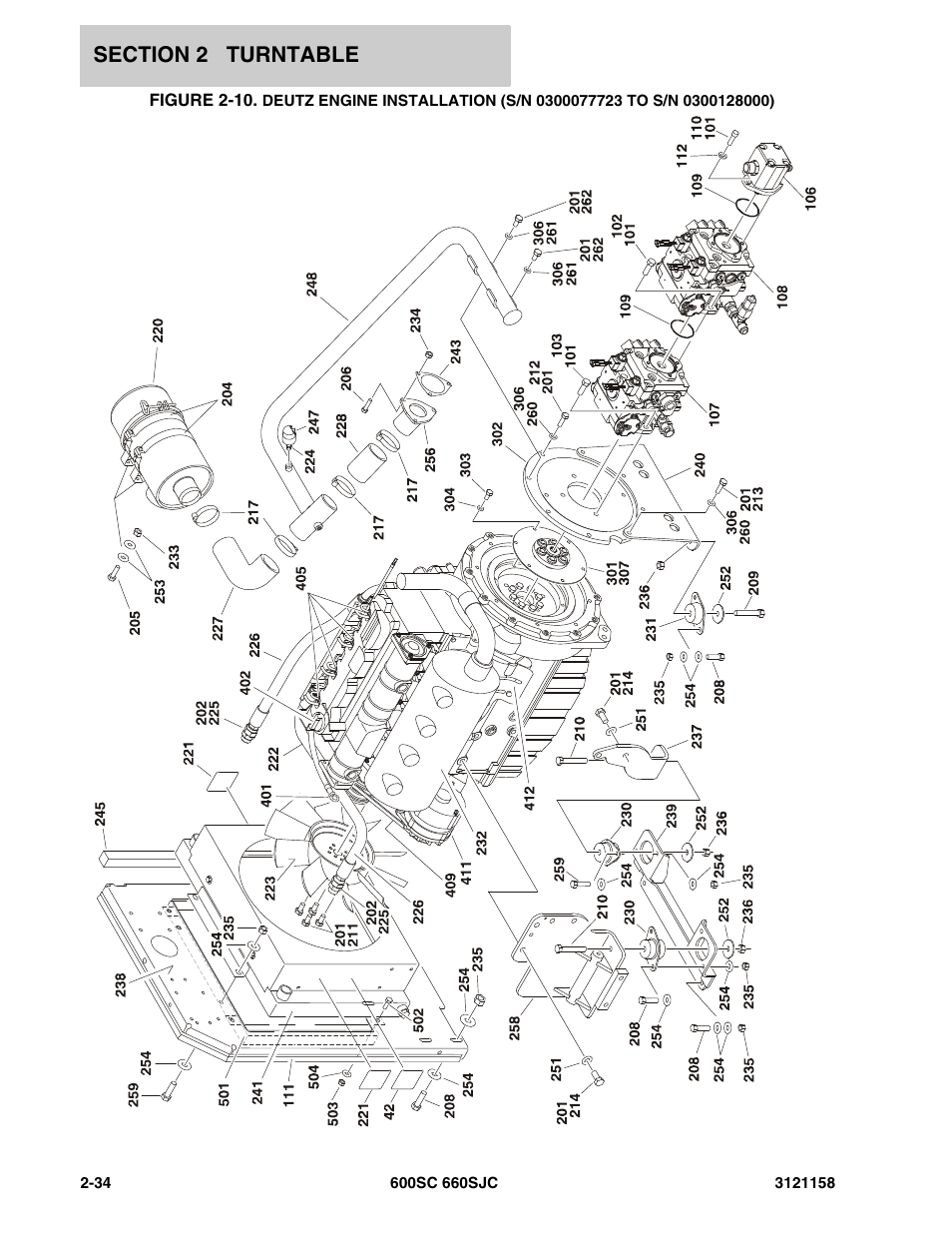 JLG 600SC_660SJC Parts Manual User Manual | Page 60 / 266