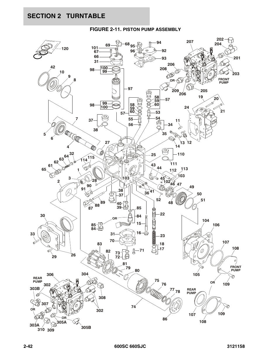 Figure 2-11. piston pump assembly | JLG 600SC_660SJC Parts Manual User Manual | Page 68 / 266