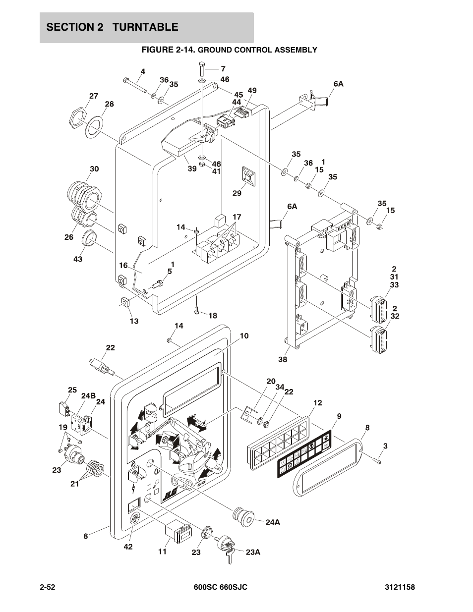 Figure 2-14. ground control assembly | JLG 600SC_660SJC Parts Manual User Manual | Page 78 / 266