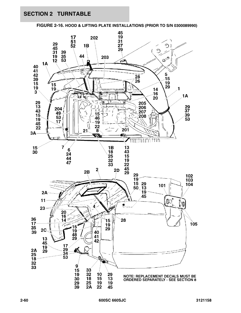 JLG 600SC_660SJC Parts Manual User Manual | Page 86 / 266