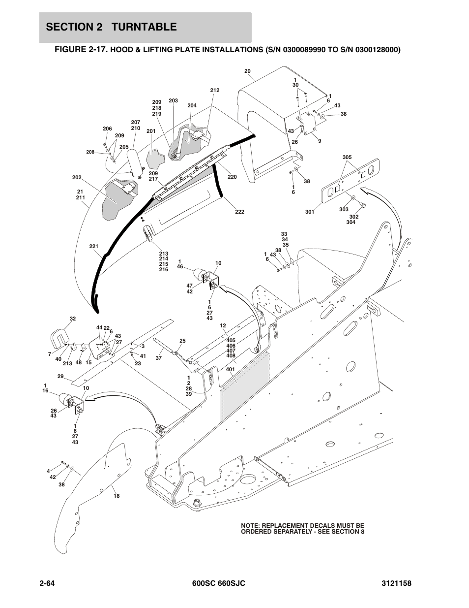 Figure 2-17 | JLG 600SC_660SJC Parts Manual User Manual | Page 90 / 266