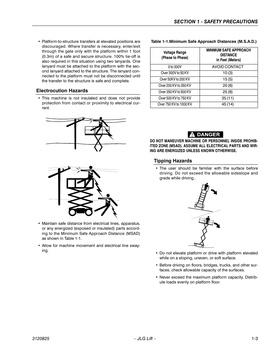 Electrocution hazards, Tipping hazards, Minimum safe approach distances (m.s.a.d.) -3 | JLG 40RTS Operator Manual User Manual | Page 11 / 48