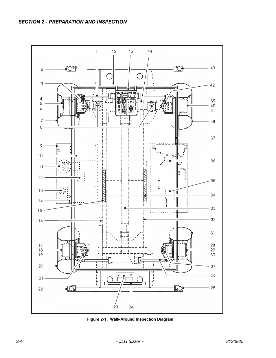 Walk-around inspection diagram -4 | JLG 40RTS Operator Manual User Manual | Page 16 / 48