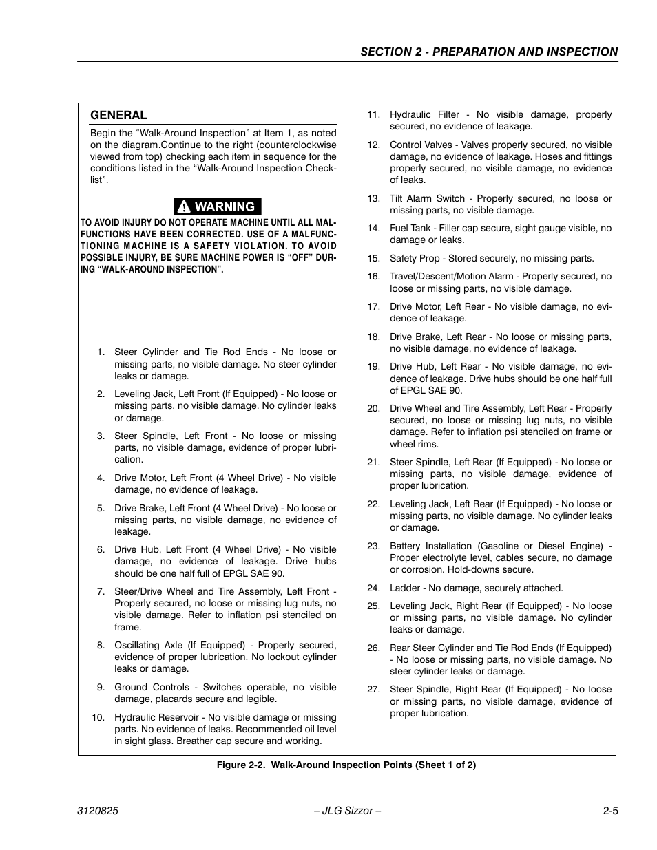 Walk-around inspection points (sheet 1 of 2) -5 | JLG 40RTS Operator Manual User Manual | Page 17 / 48
