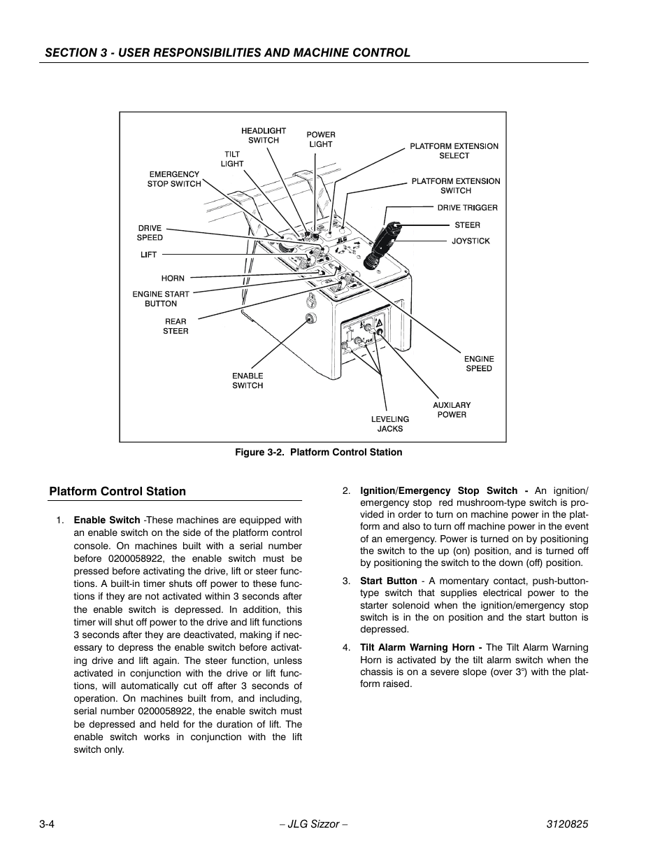 Platform control station, Platform control station -4 | JLG 40RTS Operator Manual User Manual | Page 28 / 48