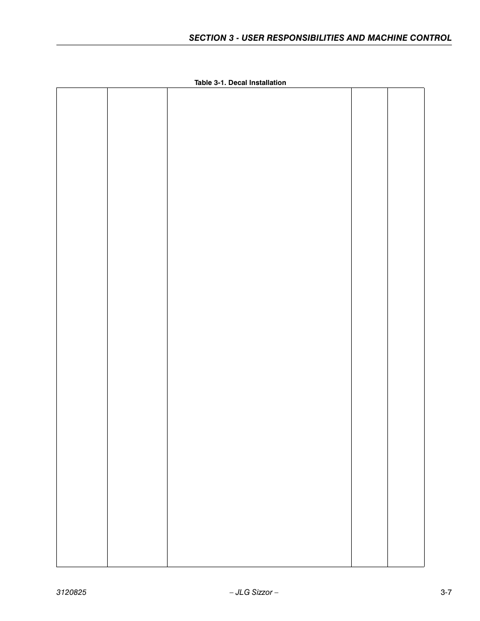 Decal installation -7 | JLG 40RTS Operator Manual User Manual | Page 31 / 48