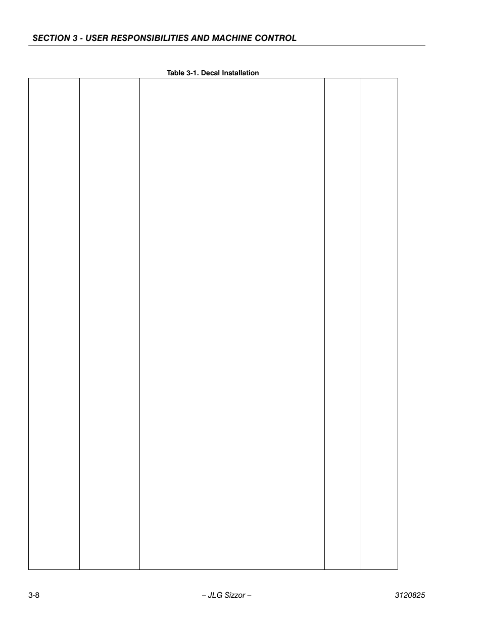 JLG 40RTS Operator Manual User Manual | Page 32 / 48