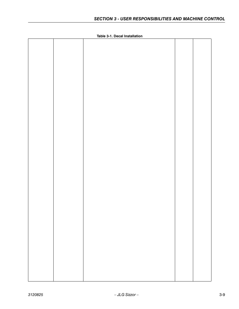 JLG 40RTS Operator Manual User Manual | Page 33 / 48