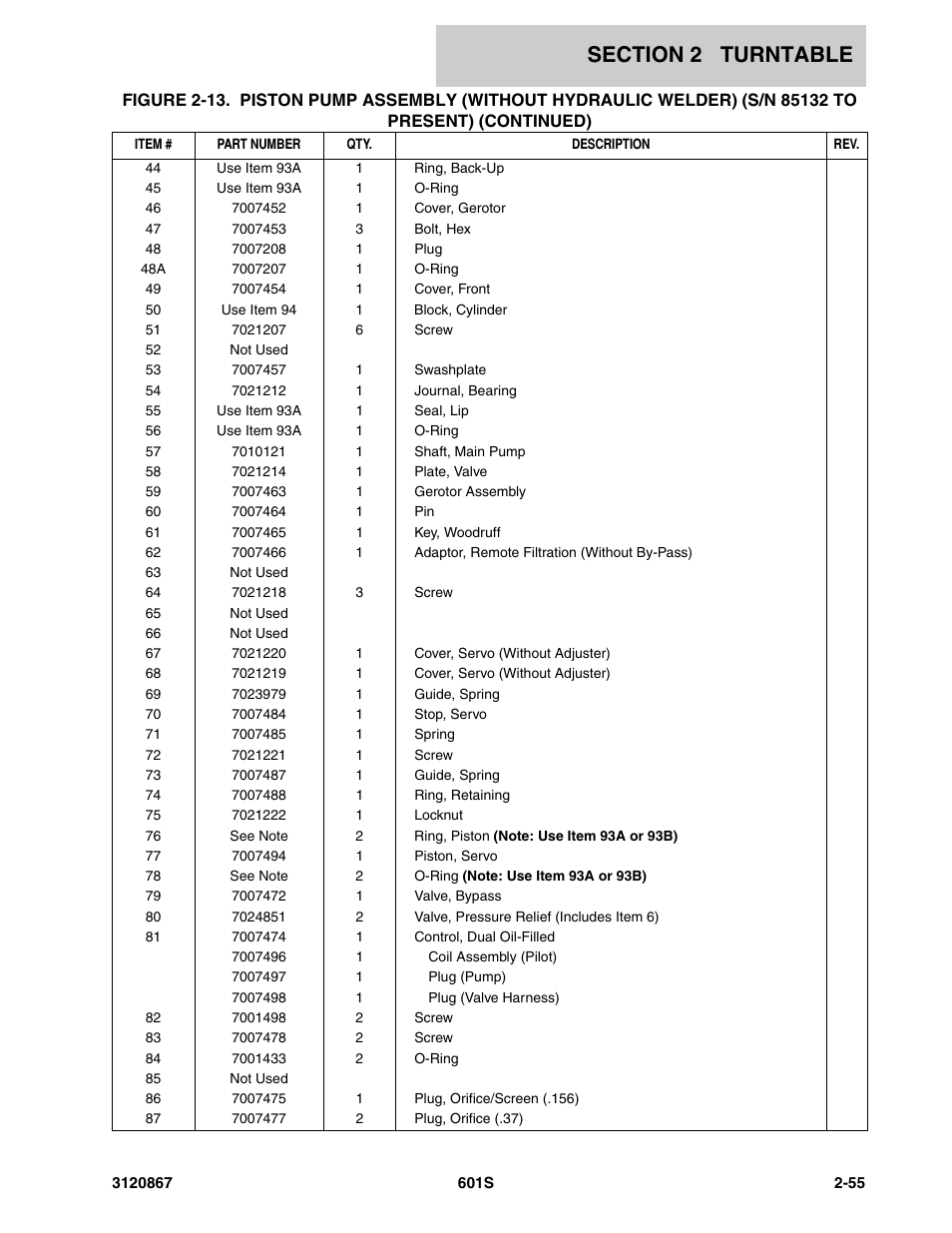 JLG 601S Parts Manual User Manual | Page 101 / 320