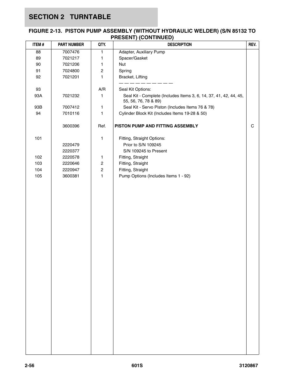 JLG 601S Parts Manual User Manual | Page 102 / 320