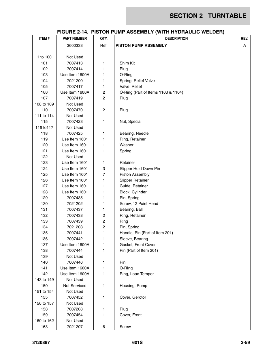 JLG 601S Parts Manual User Manual | Page 105 / 320