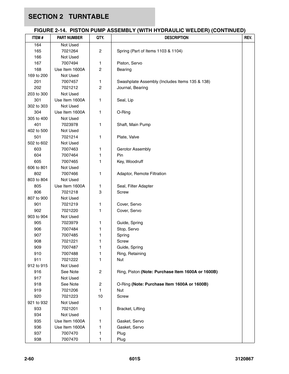 JLG 601S Parts Manual User Manual | Page 106 / 320