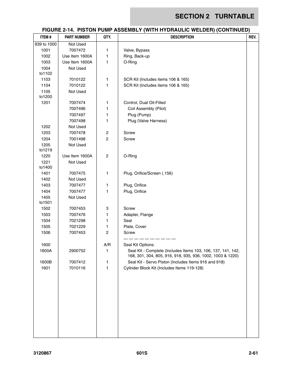 JLG 601S Parts Manual User Manual | Page 107 / 320
