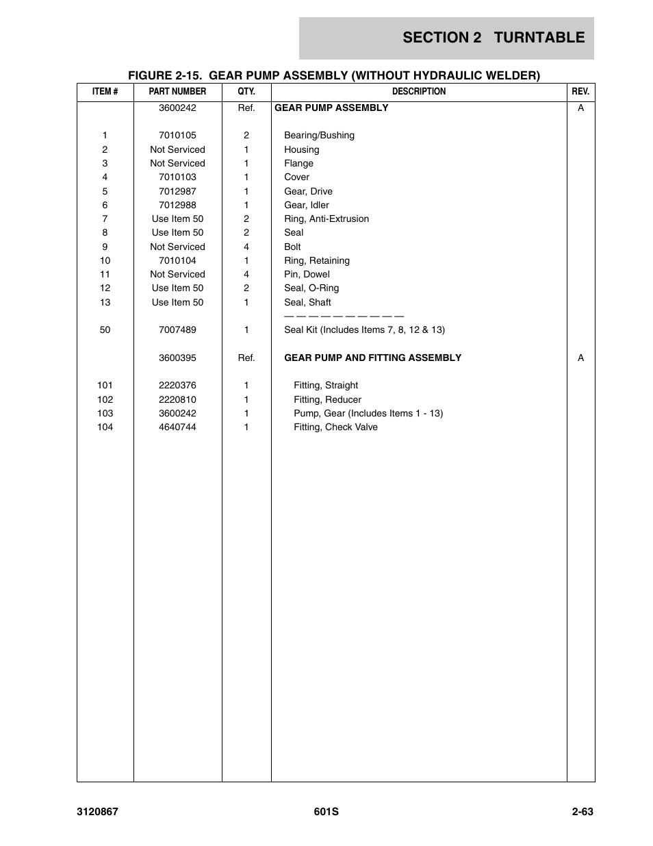 JLG 601S Parts Manual User Manual | Page 109 / 320